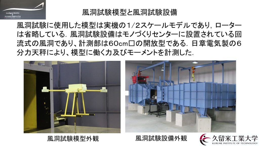 風洞試験模型と風洞試験設備