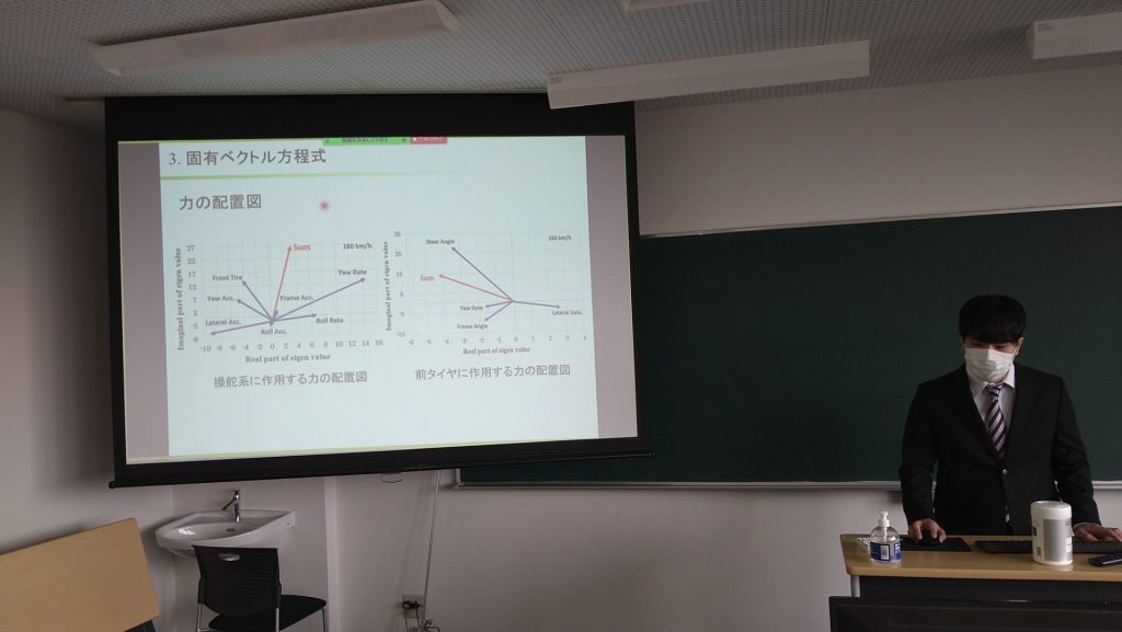 力の配置図(二輪車の直進安定性解析)