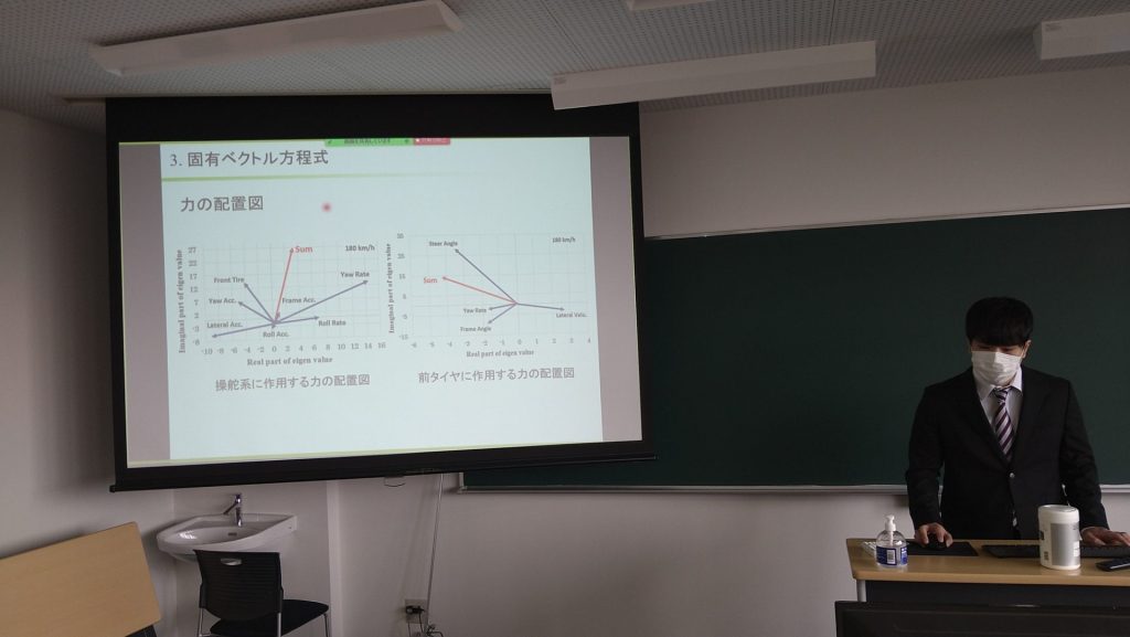 力の配置図（二輪車の直進安定性解析）