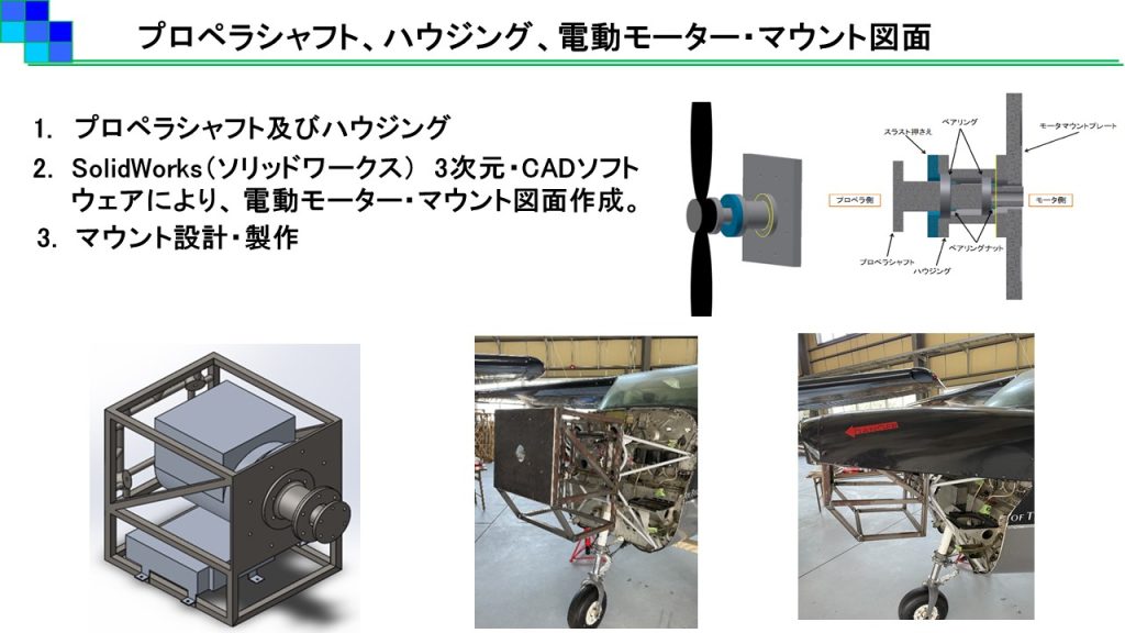 電動航空機