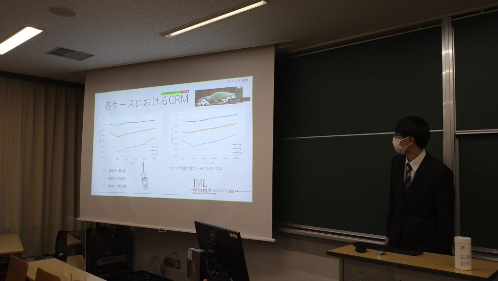 横風特性に優れるスポーツカー向け空力デザインアイテムの研究